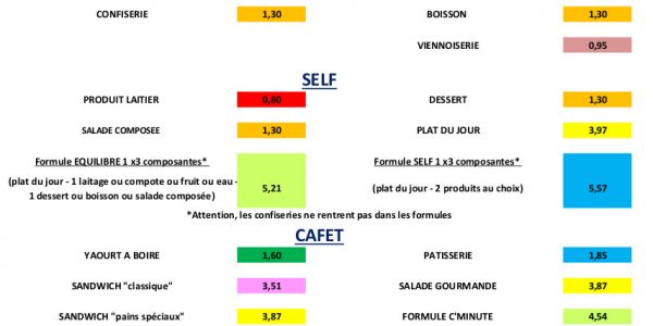 Lycée 2022-2023 Lycée 2022-2023